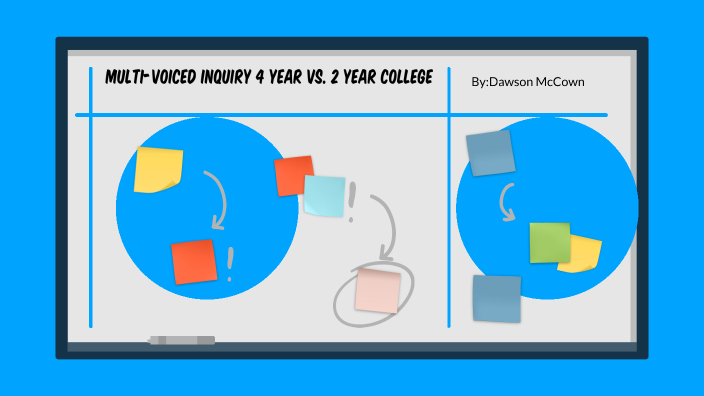 4-year-college-vs-2-year-college-by-dawson-mccown