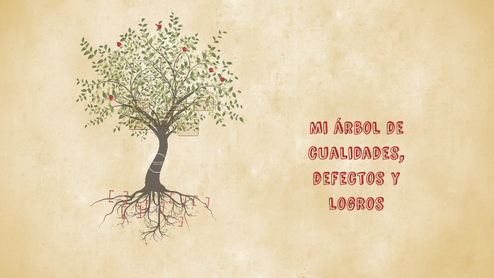 Mi árbol De Cualidades Y Defectos By Maria Del Rosario Flores Tejada On Prezi 3533