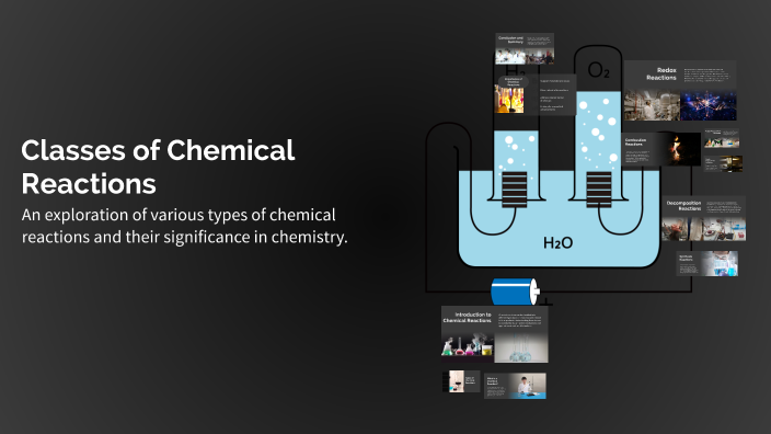 Classes of Chemical Reactions by Alexander Diaz Garcia on Prezi