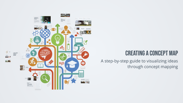 Creating a Concept Map by Mariam Lorely Serrano Linzaga on Prezi