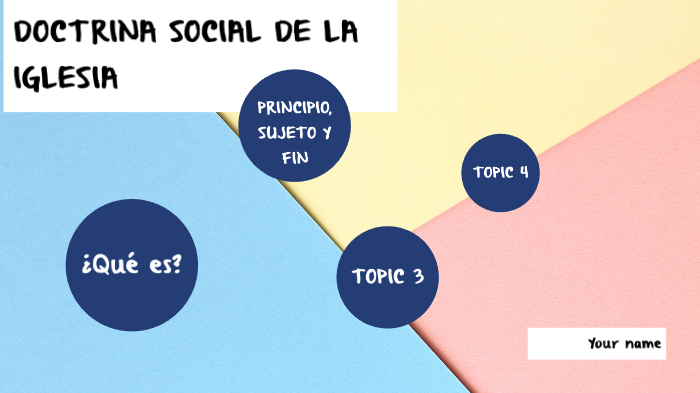 Doctrina Social de la Iglesia by Candelaria Gómez on Prezi
