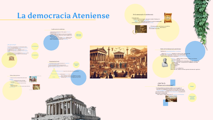 La democracia Ateniense by Rocio Lopez David on Prezi