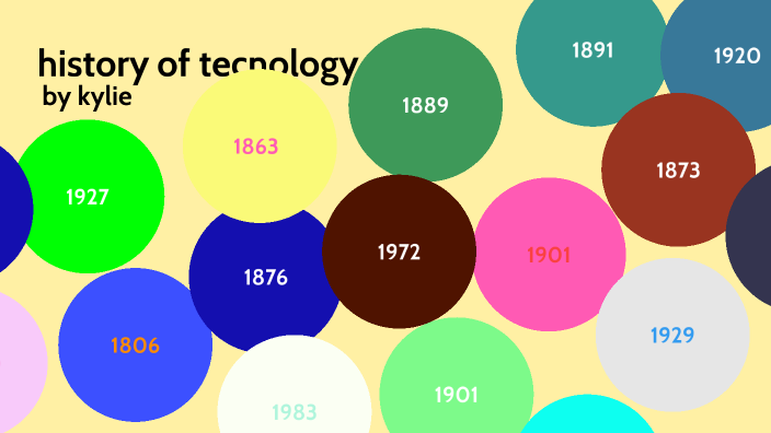 history of technology by Kylie Kennedy on Prezi
