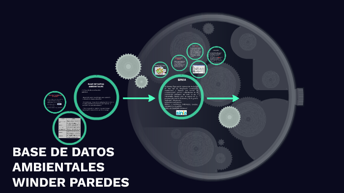 BASE DE DATOS AMBIENTALES by Grecia Fernandez Guevara on Prezi