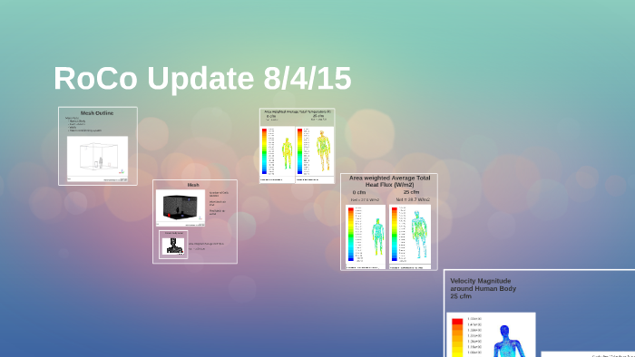 Daniel Dugan Roco RoCo Update 8/4/15 by Daniel Dalgo on Prezi