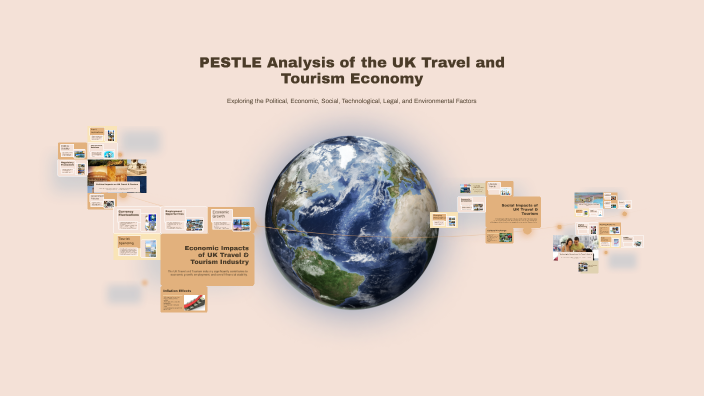 PESTLE Analysis of the UK Travel and Tourism Economy by Sam Robertson ...