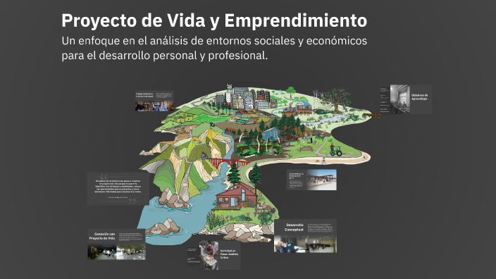 Proyecto de Vida y Emprendimiento by Ricardo Home on Prezi
