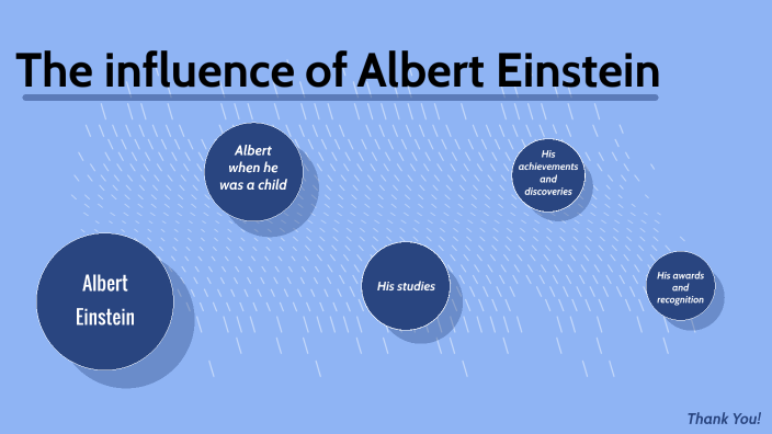 Albert Einstein - Project by Ivana Gomez