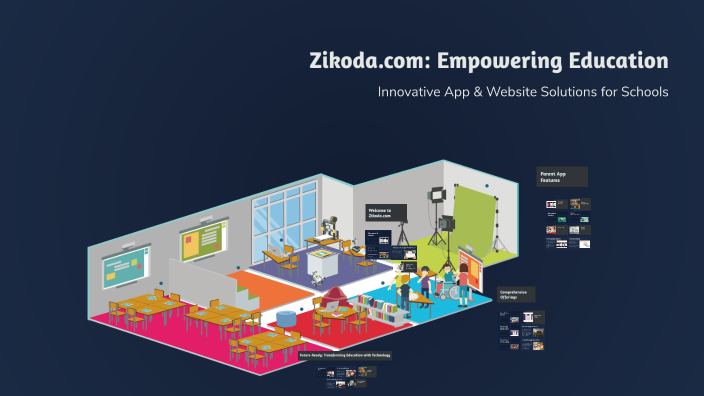Zikoda.com: Empowering Education by Rajesh Kushwah on Prezi