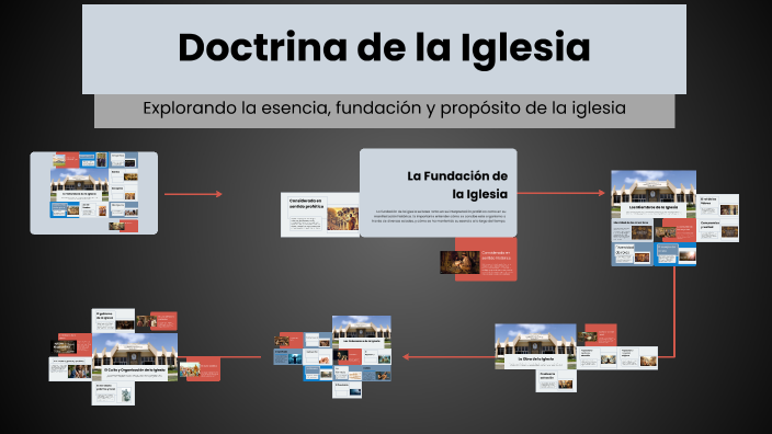 Doctrina de la Iglesia by nadir urbina on Prezi