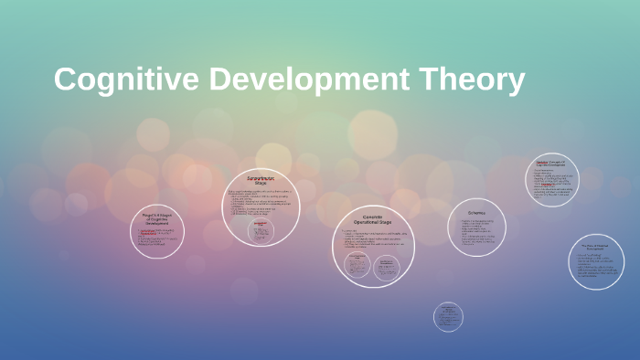 Cognitive Development Theory by Emily DeNote on Prezi