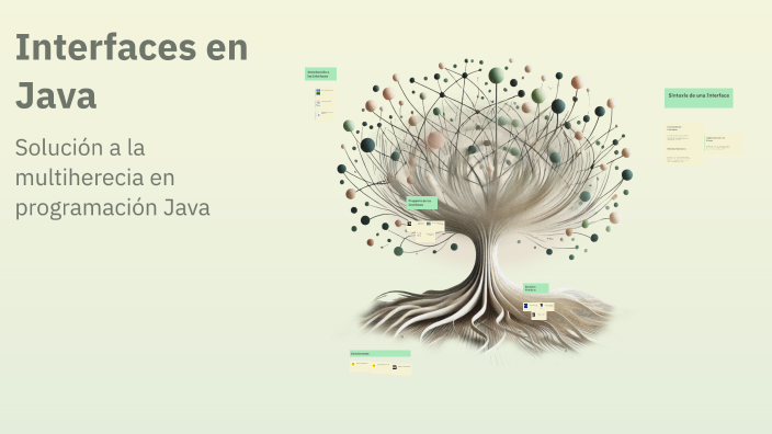 Interfaces en Java by María Cruz on Prezi