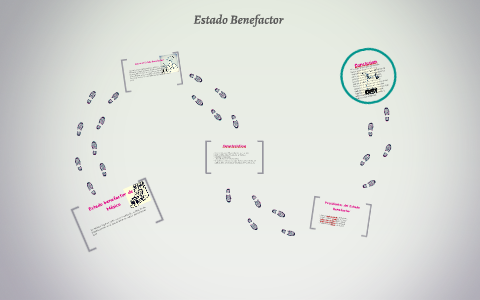 Estado Benefactor by Equipo 9 nueve