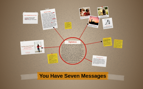 You Have Seven Messages by on Prezi