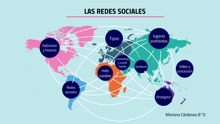 LAS REDES SOCIALES by Mariana Cárdenas on Prezi