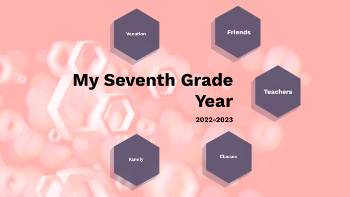 my-7th-grade-year-by-brielle-dale-on-prezi