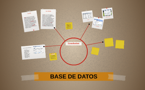 BASE DE DATOS by wilder cesar huaman ramos on Prezi
