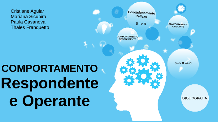 Comportamento Respondente e Operante by Paula Casanova on Prezi