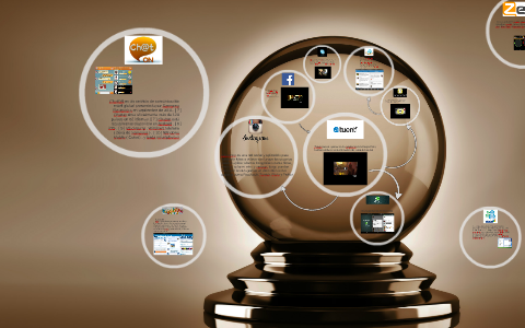 LAS REDES SOCIALES by gabriel leon on Prezi