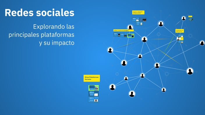 Redes sociales by Josue Garcia ek on Prezi