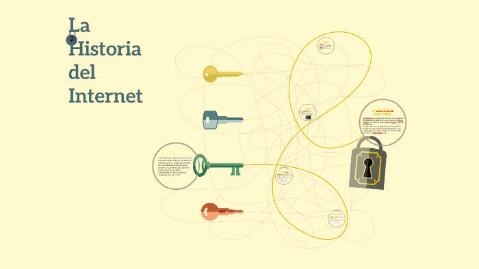 La Historia del Internet by on Prezi