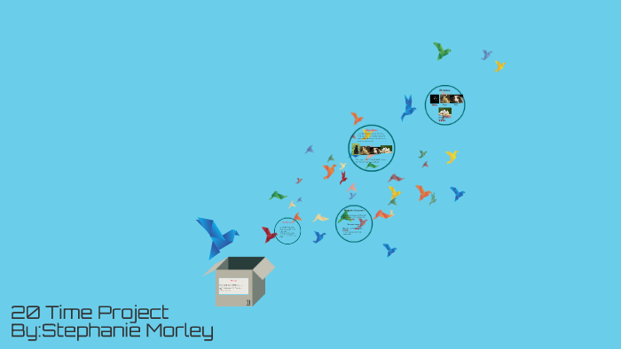 My 20 Time Project by stephanie tm on Prezi