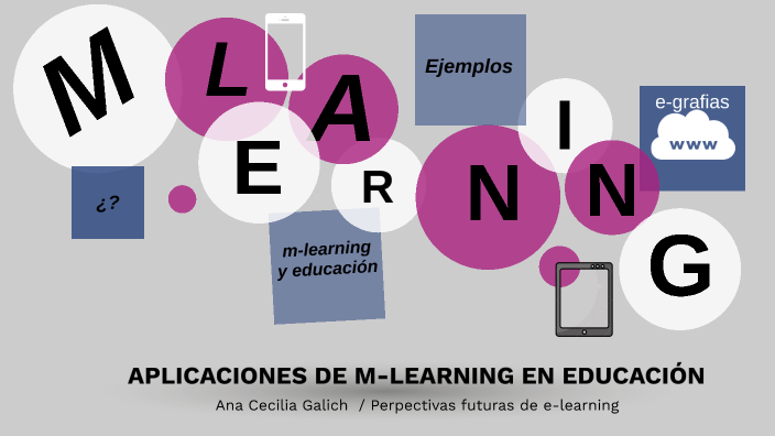 M Learning En La Educación By Ana Galich On Prezi