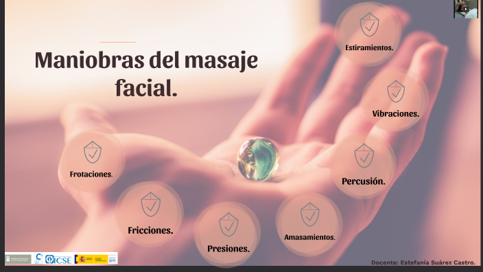 Maniobras del masaje facial. by Estefania Suárez Castro on Prezi