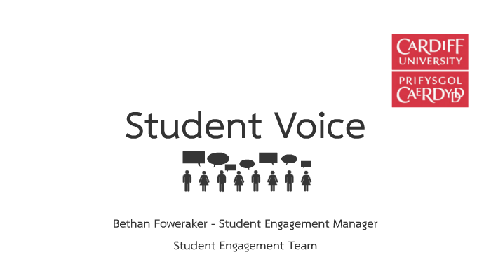 The Student Voice by Student Voice on Prezi
