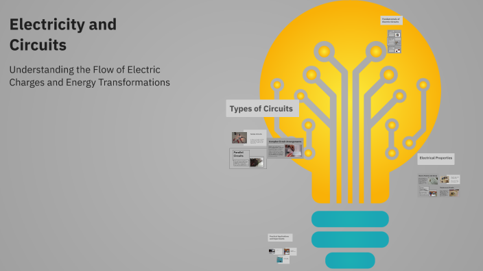 Electricity and Circuits by on Prezi