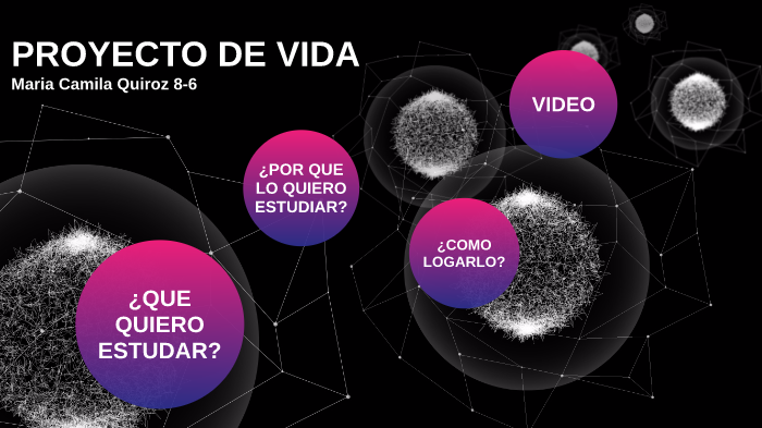 Mi proyectó de vida by Maria Camila Quiroz Cañas on Prezi