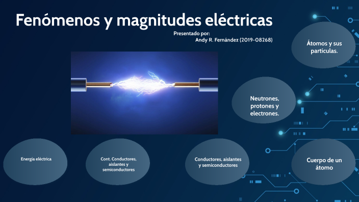 Fenómenos Y Magnitudes Eléctricas By Andy Ramiro Fernández Patiño On Prezi