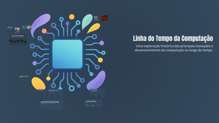 Linha do Tempo da Computação by Amanda S.Lisbinski on Prezi