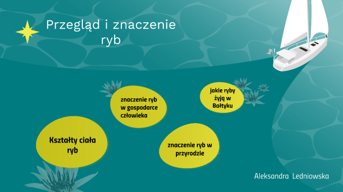 Znaczenie Ryb Dla Człowieka Przegląd i znaczenie ryb by Emilia Ledniowska on Prezi