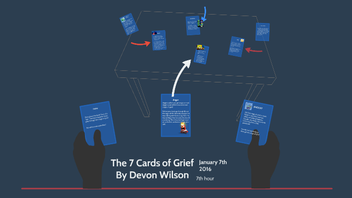 Devon Grieve The 7 Decks of Grief by Devon Wilson on Prezi