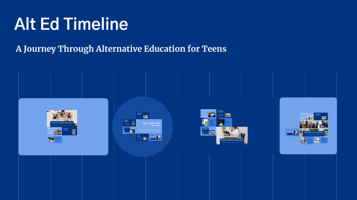 Alt Ed Timeline by Kyleigh Phillips on Prezi