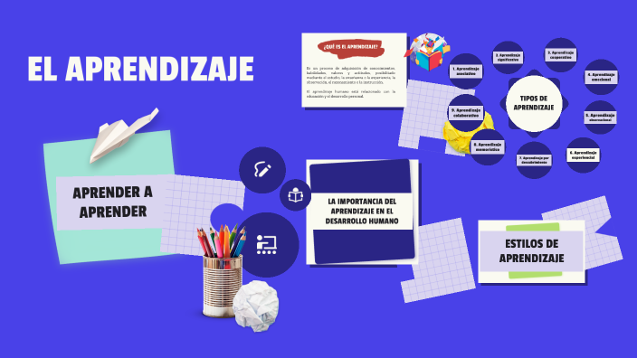 EL APRENDIZAJE by Charly Bel Vela on Prezi