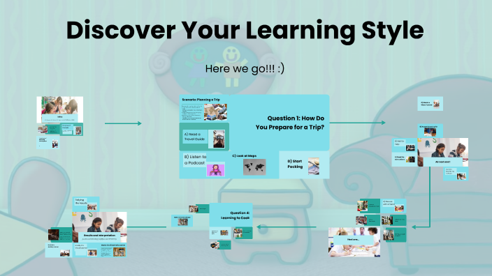 Discover Your Learning Style by Madison Akins on Prezi