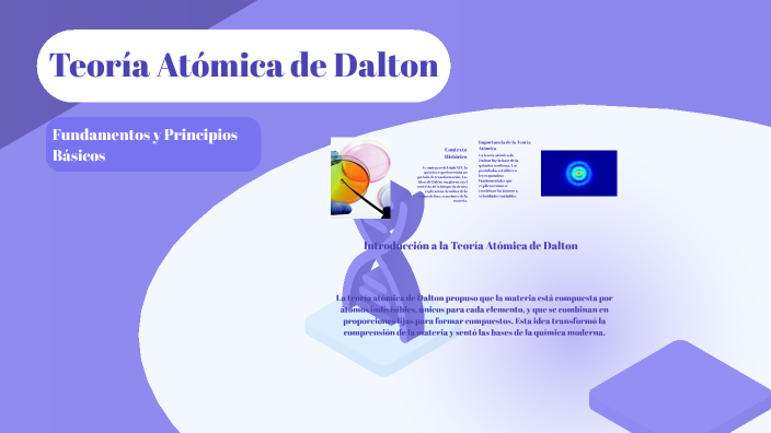 Teoría Atómica de Dalton by Reda Reda on Prezi