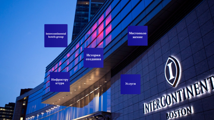 intercontinental-hotels-group-by-on-prezi