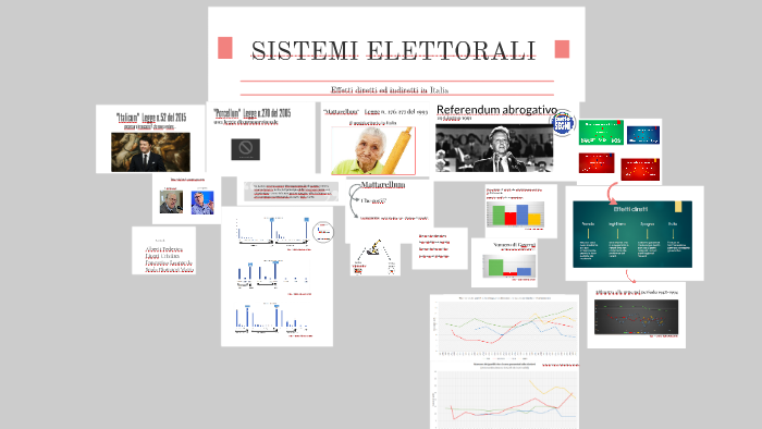 GLI EFFETTI DEI SISTEMI ELETTORALI By Cristina Lipari