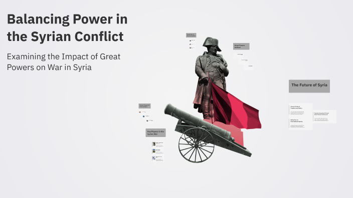 Balancing Power in the Syrian Conflict by sidre mohammed on Prezi