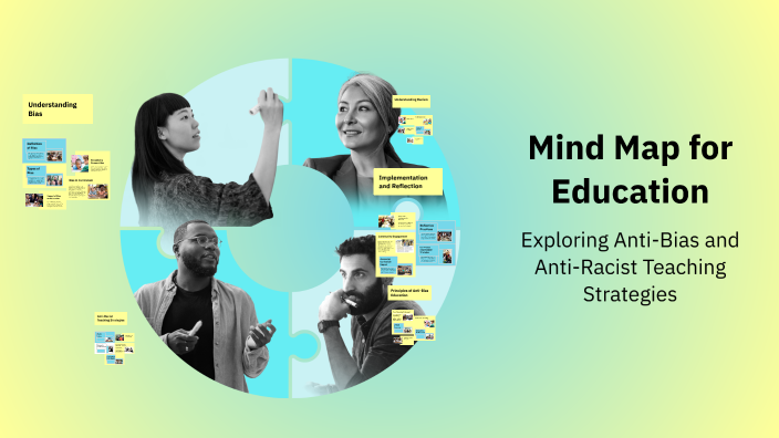 Mind Map for Education by Pankti Shah on Prezi