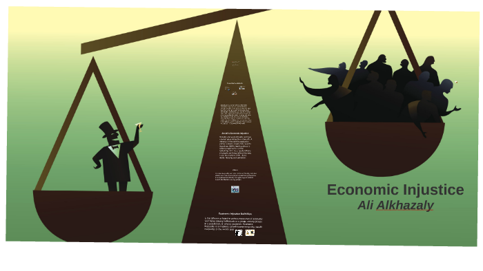 economic-injustice-definition-by-ali-alkhazaly