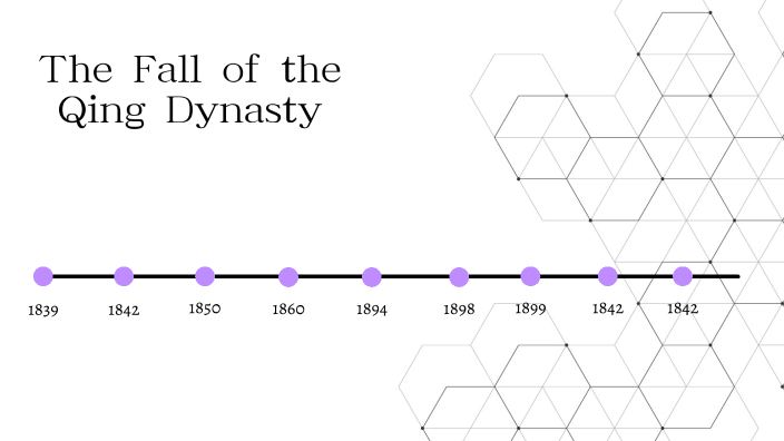 The Fall of The Qing Dynasty by Faith Davis on Prezi