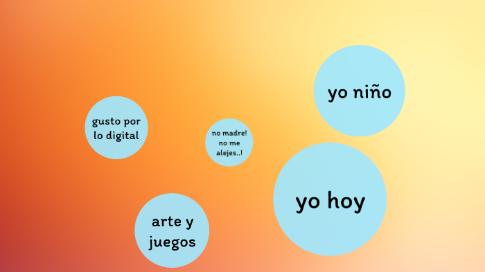 linea de tiempo by alejandro reyes on Prezi