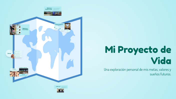 Mi Proyecto de Vida by elber dayan on Prezi
