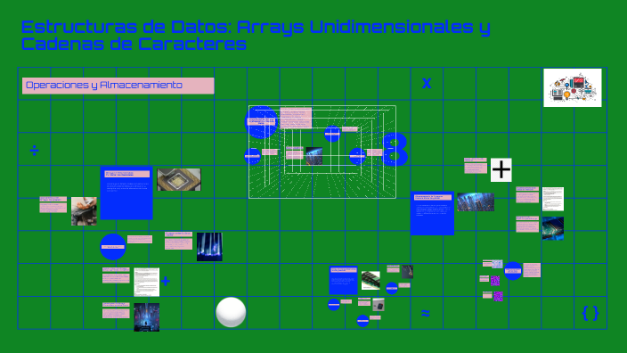 Estructuras de Datos: Arrays Unidimensionales y Cadenas de Caracteres ...