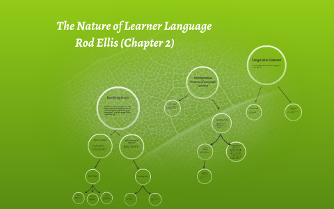 what is the nature of the learner essay