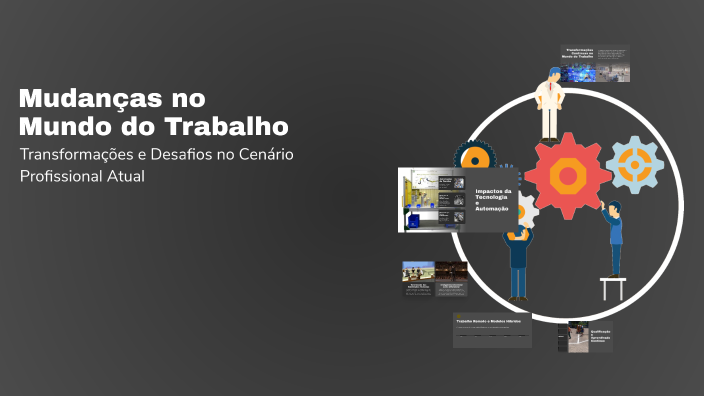 Mudanças no Mundo do Trabalho by Natália Silva on Prezi